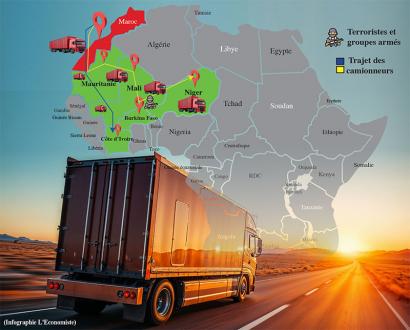 Camionneurs au Sahel: Itinéraires et enjeux sécuritaires