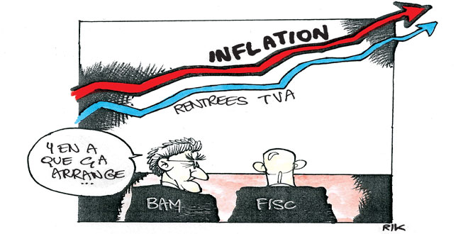 L’incroyable envolée de l’inflation 