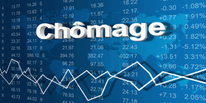 Emploi : Le gouvernement mobilise 14 milliards de dirhams pour lutter contre le chômage