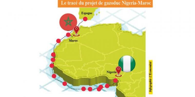 Projet de gazoduc Nigéria-Maroc: Lancement des opérations de Survey 