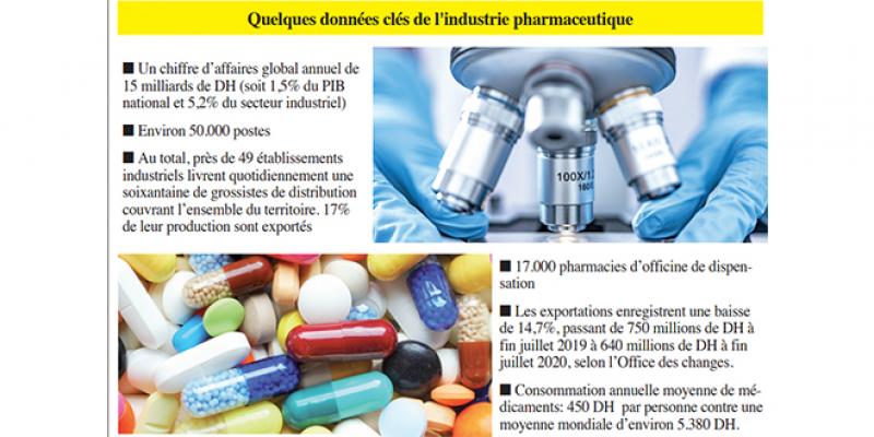 Politique des médicaments: Les recommandations de la mission parlementaire 