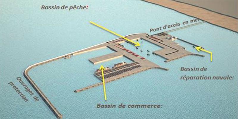 Port de Dakhla Atlantique: Les détails d’un projet titanesque