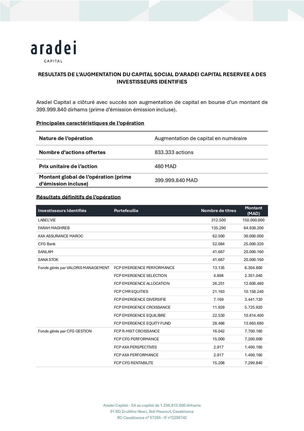 aradei-capital-racsultats-techniques-de-laugmentation-de-capital-racservace-octobre-2024-page-001.jpg