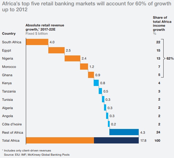 banque_de_details_mckinsey_tt.jpg