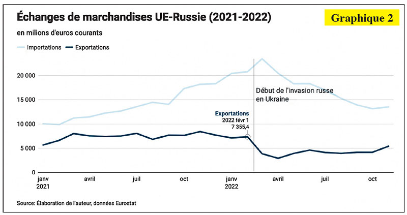 echange-ue-russie-064.jpg