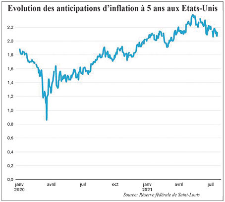 evolutions-inflation-073.jpg
