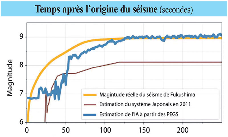 lorigine-du-seisme-098.jpg