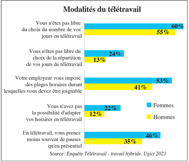 modalites-du-teletravail-023.jpg