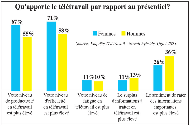 quapporte-le-teletravail-023.jpg