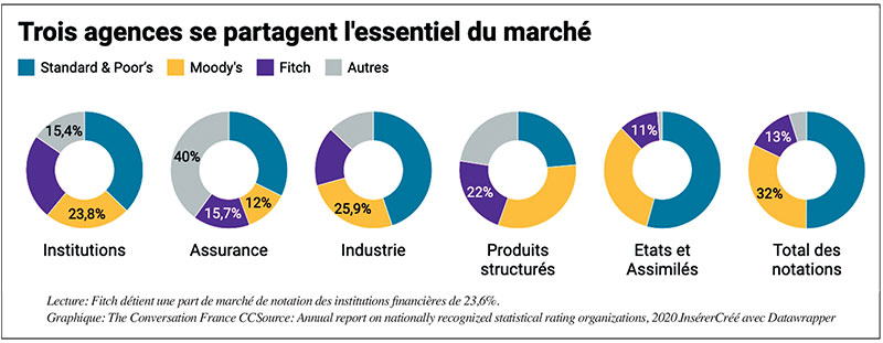 trois-agences-058.jpg